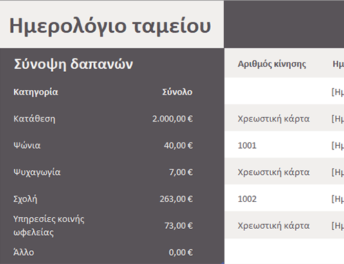 Μητρώο επιταγών Μητρώο επιταγών