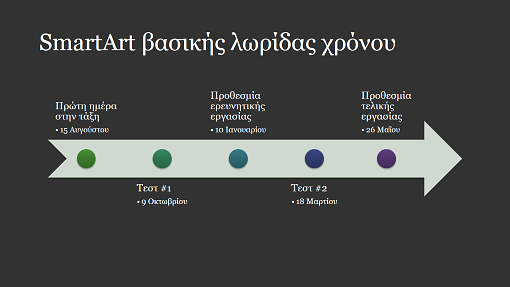 Διαφάνεια διαγράμματος SmartArt λωρίδας χρόνου (λευκό σε σκούρο γκρι, ευρείας οθόνης) Διαφάνεια διαγράμματος SmartArt λωρίδας χρόνου (λευκό σε σκούρο γκρι, ευρείας οθόνης)