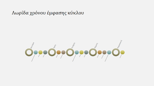 Διαφάνεια λωρίδας χρόνου συμβάντων (ευρεία οθόνη) Διαφάνεια λωρίδας χρόνου συμβάντων (ευρεία οθόνη)