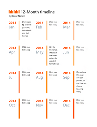 Sample Timeline Template Microsoft Word