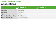 Excel spreadsheet templates for tracking