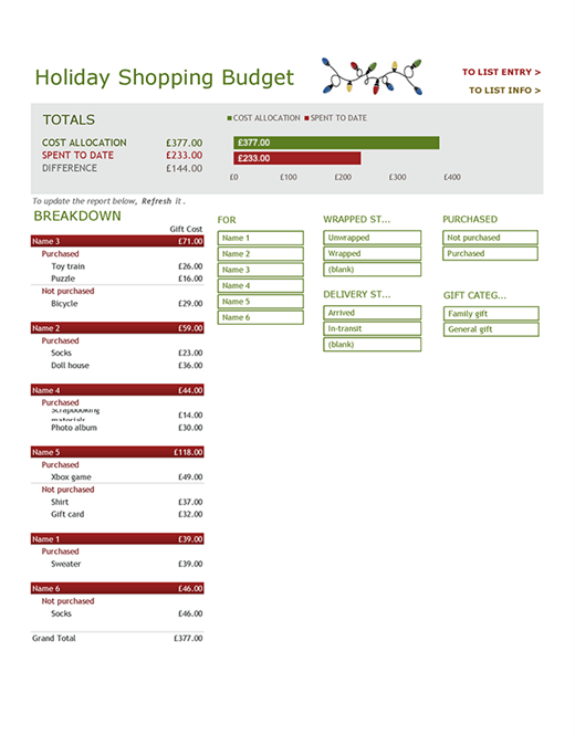 Christmas shopping budget Christmas shopping budget