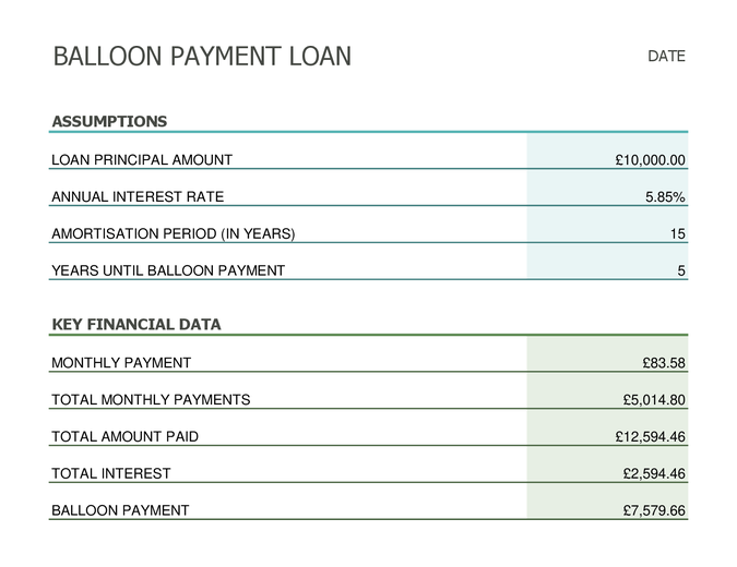 Balloon loan payment calculator Balloon loan payment calculator