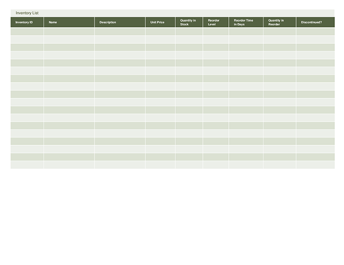 Inventory list Inventory list