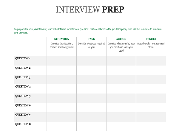 STAR Technique job interview preparation STAR Technique job interview preparation