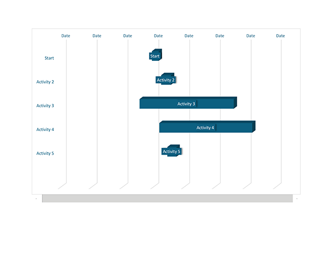Gantt project chart Gantt project chart