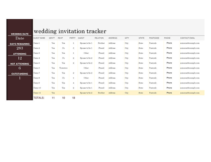 Wedding invitation tracker