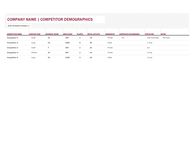Competitor Analysis Template Xls