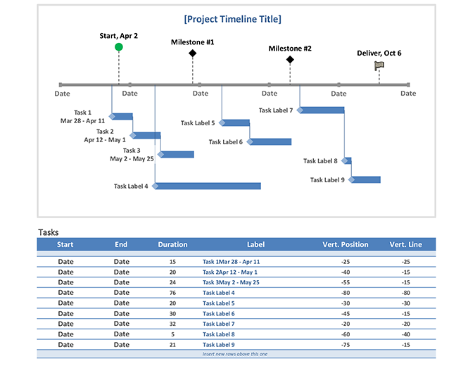 Project Milestone Chart Template Excel