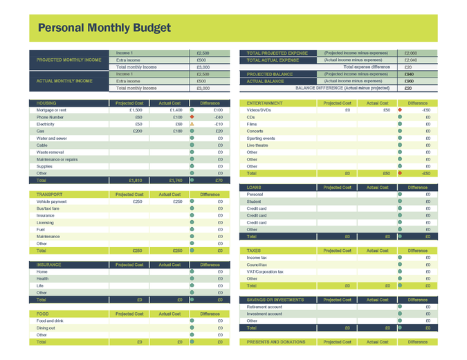 personal budget template excel