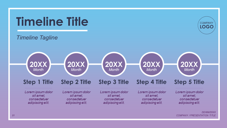 Gradient history timeline Gradient history timeline