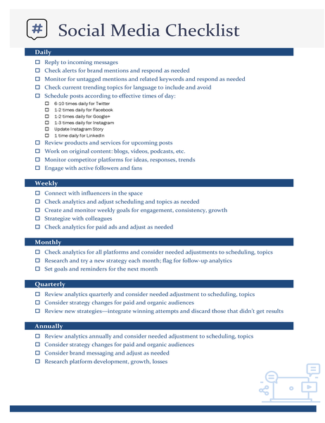 Social media checklist Social media checklist