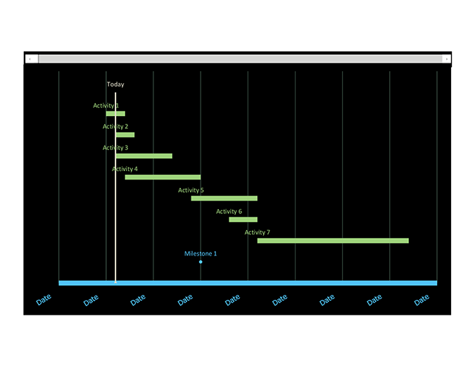 Diagrama de Gantt de seguimiento de fechas Diagrama de Gantt de seguimiento de fechas