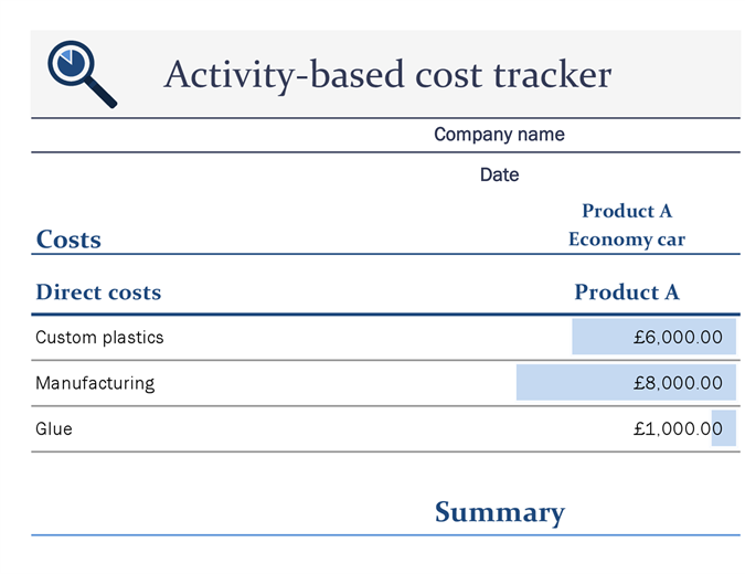 Activity Based Cost Tracker