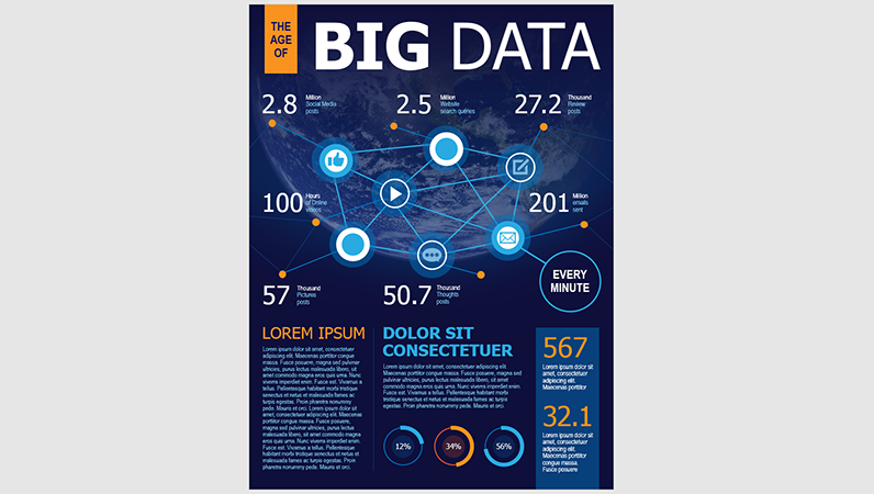 Technology infographics poster Technology infographics poster