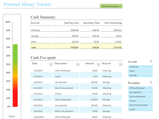 Personal money tracker Personal money tracker