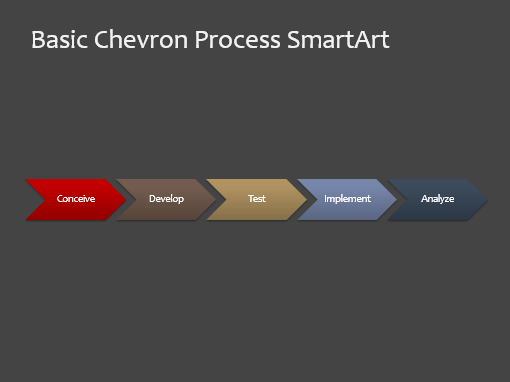Process chart slide (chevron, widescreen) Process chart slide (chevron, widescreen)
