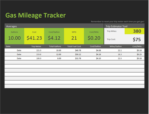 Gas mileage tracker Gas mileage tracker