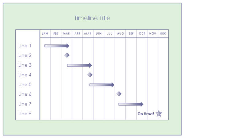 ms project timeline tier