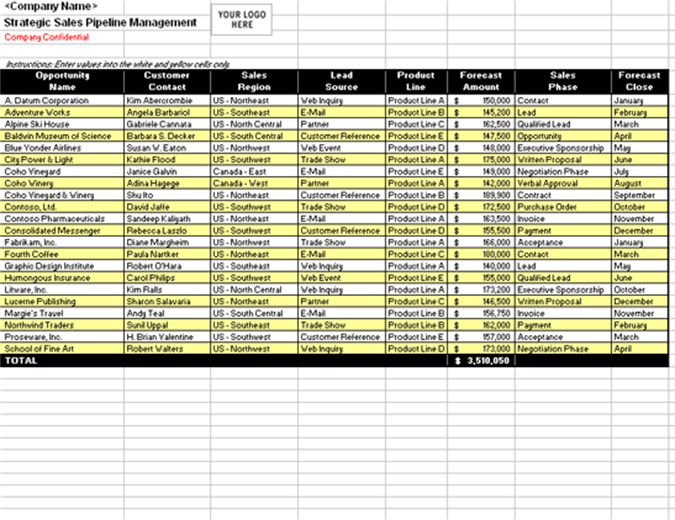 Pipeline management: streamlined worksheet Pipeline management: streamlined worksheet