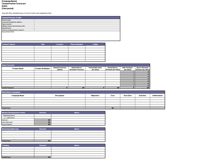 Channel partner scorecard Channel partner scorecard