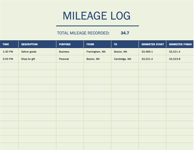 Mileage log Mileage log