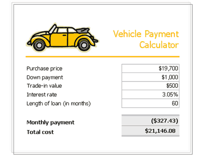 car loan calculator with trade in and payoff