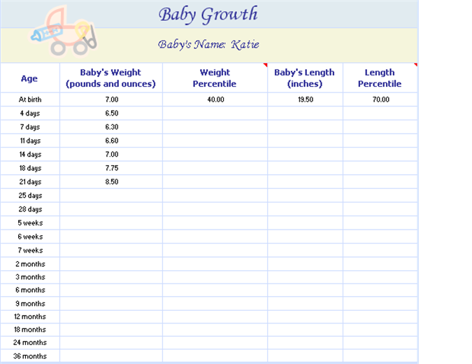 Blank Baby Growth Chart