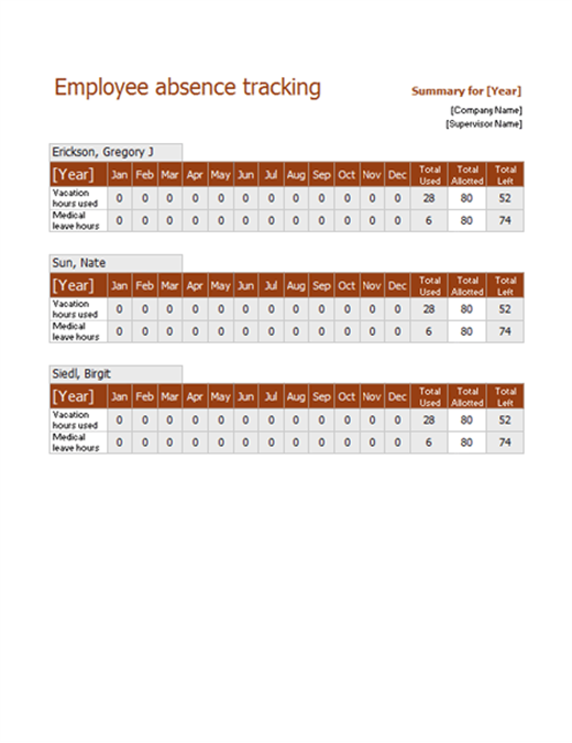 Employee Absence Chart