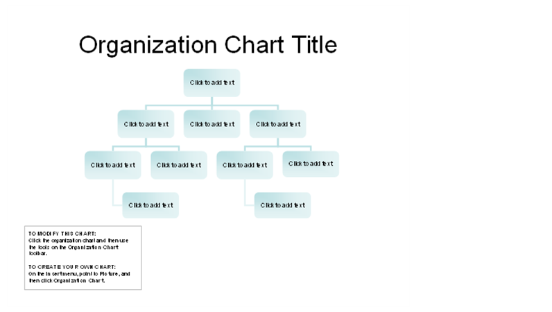 Make Your Own Organizational Chart