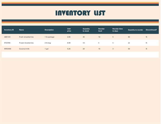 Inventory Chart Template
