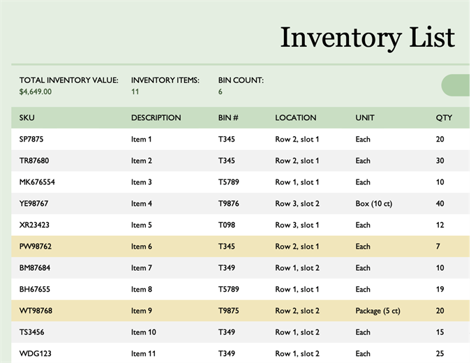 Inventory List accessibility guide Inventory List accessibility guide