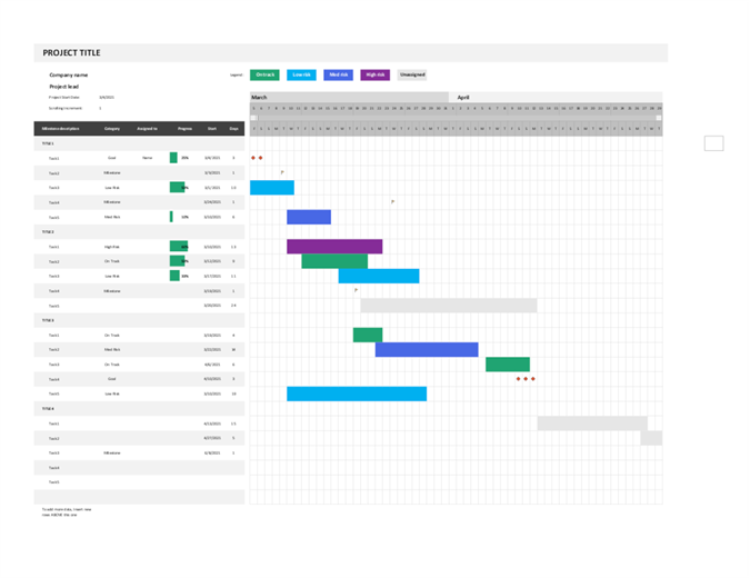 Project Management Gantt Chart Excel Template