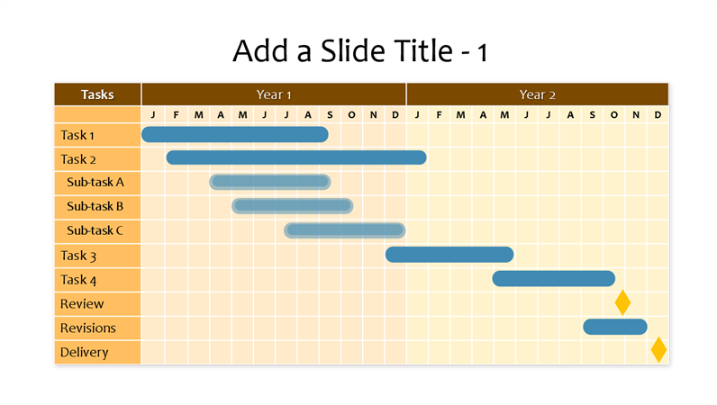 Yearly Gantt Chart Excel Template