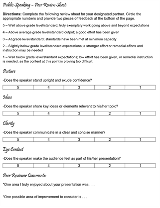 Public speaking peer review Public speaking peer review
