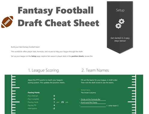 free draft cheat sheets fantasy football