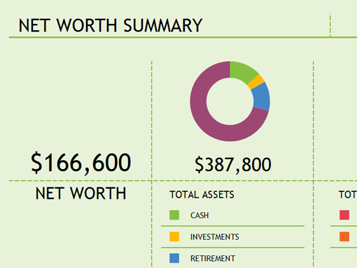 Personal net worth statement form canada
