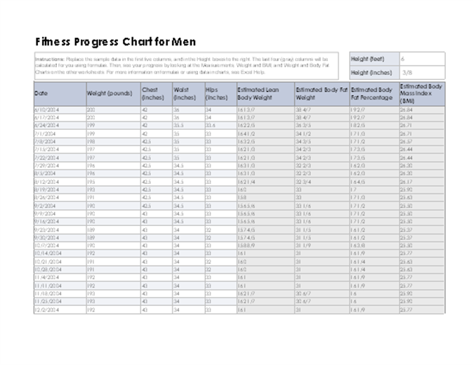 Gym Workout Chart For Weight Loss