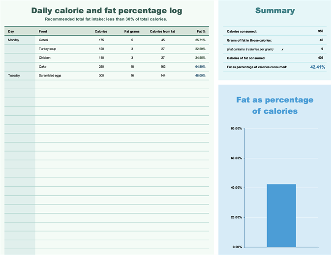Chart To Record Food Intake