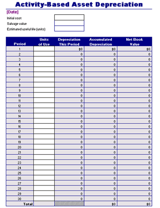 Depreciation Chart In Excel Format