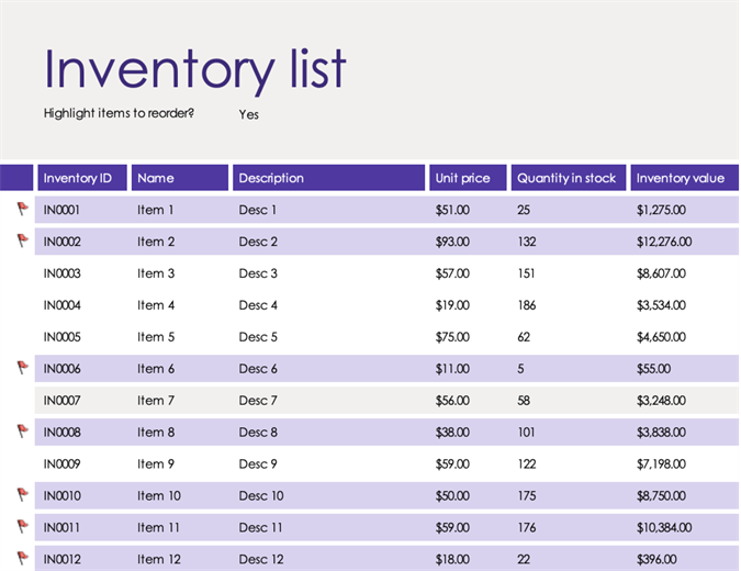 inventory reorder point excel template