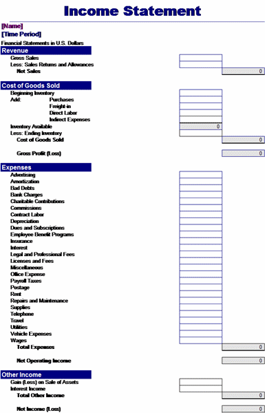 report sales reconciliation Profit and Loss Office.com