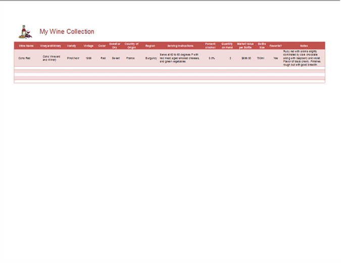 Inventories Fice