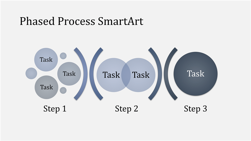 timeline smartart
