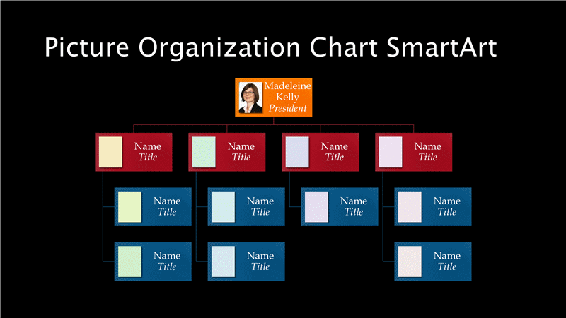 How To Use Microsoft Office Organizational Chart Bondgameimperia