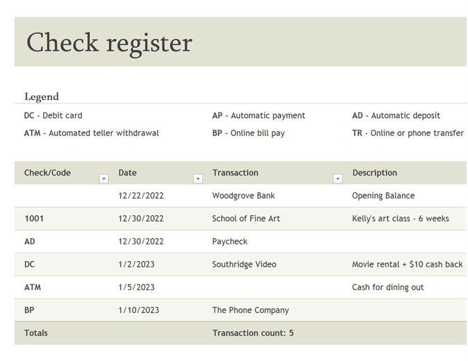 Check Register With Transaction Codes