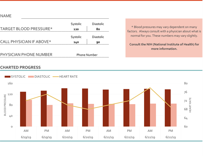 Blood Pressure Monitoring Chart Download