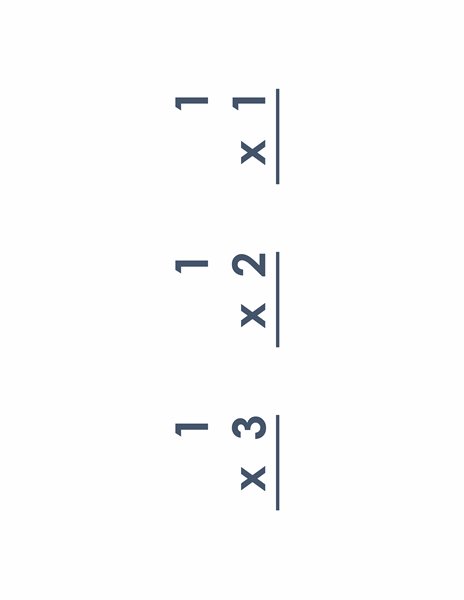 Multiplication flash cards (front side: equations, 3 per page) Multiplication flash cards (front side: equations, 3 per page)