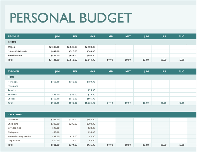 10 Budget Templates That Will Help You Stop Stressing About