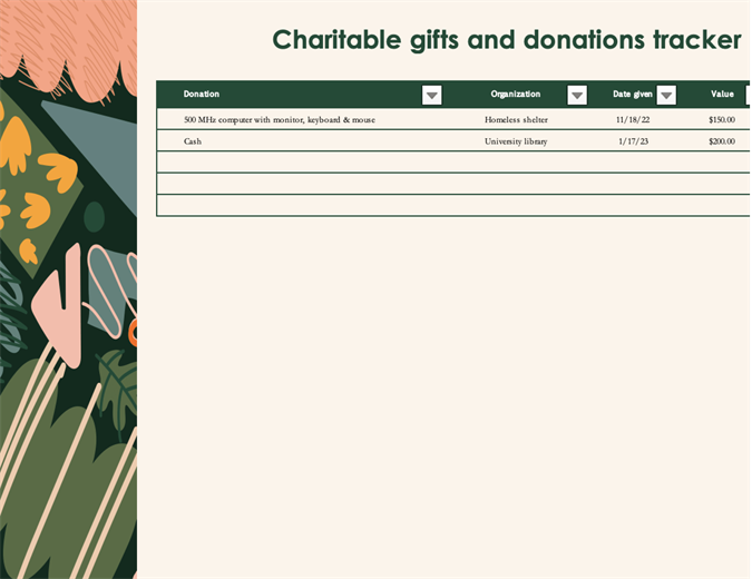 Charitable Gifts And Donations Tracker Excel